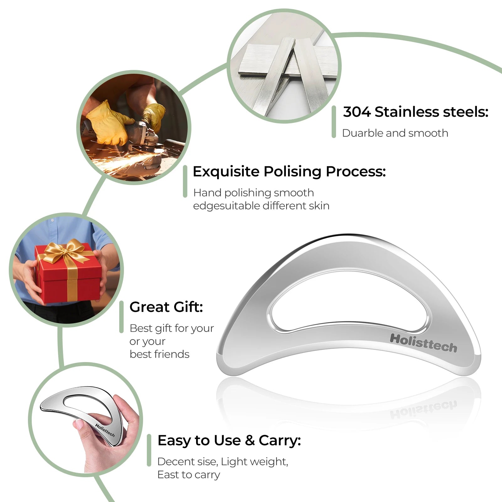 Holisttech product with features highlighted on a white background