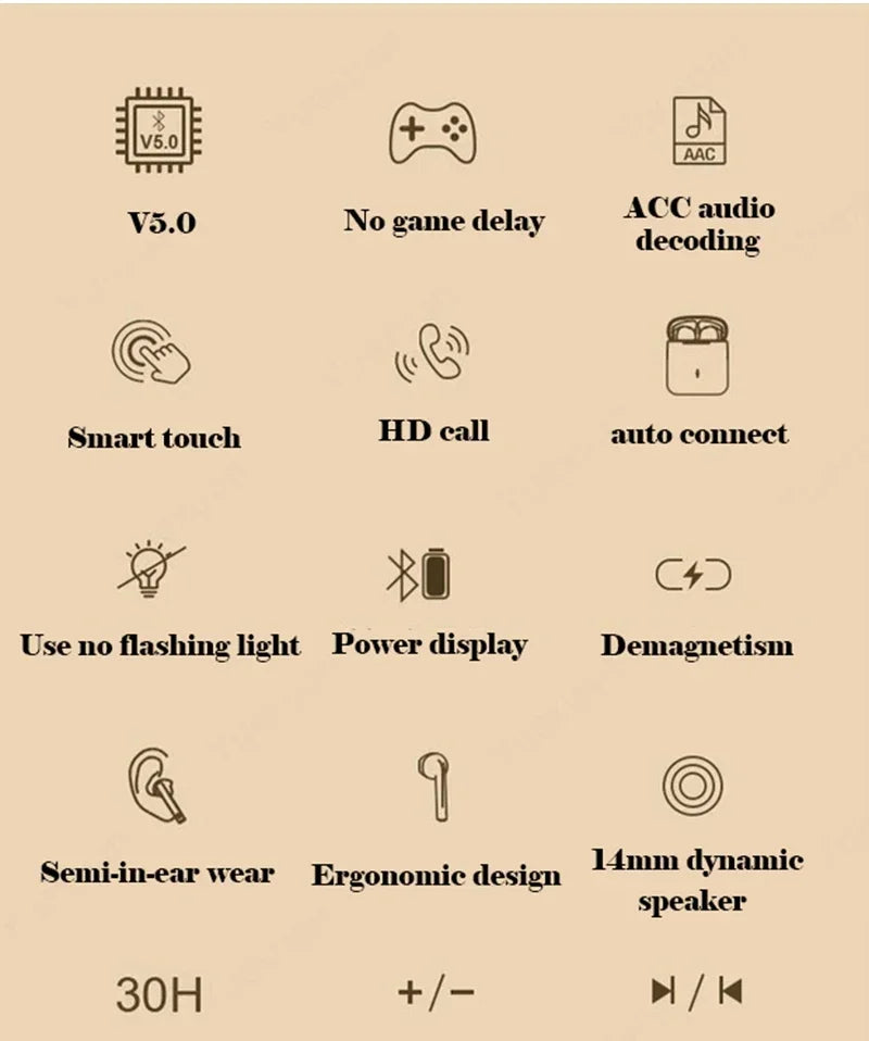 List of features with icons and text on a beige background. J18 wireless Bluetooth earphones, in-ear sport headset, waterproof, HiFi stereo sound, built-in microphone, UK FTF Market.