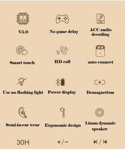 List of features with icons and text on a beige background. J18 wireless Bluetooth earphones, in-ear sport headset, waterproof, HiFi stereo sound, built-in microphone, UK FTF Market.