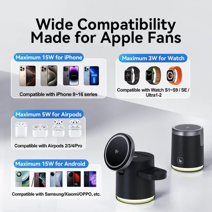 Product display with compatibility information for Apple devices on a gray background. 4-in-1 Qi wireless charger dock with night light for iPhone 16, 15, 14 Pro Max, AirPods Pro, Apple Watch. Fast, foldable, magnetic charging stand.